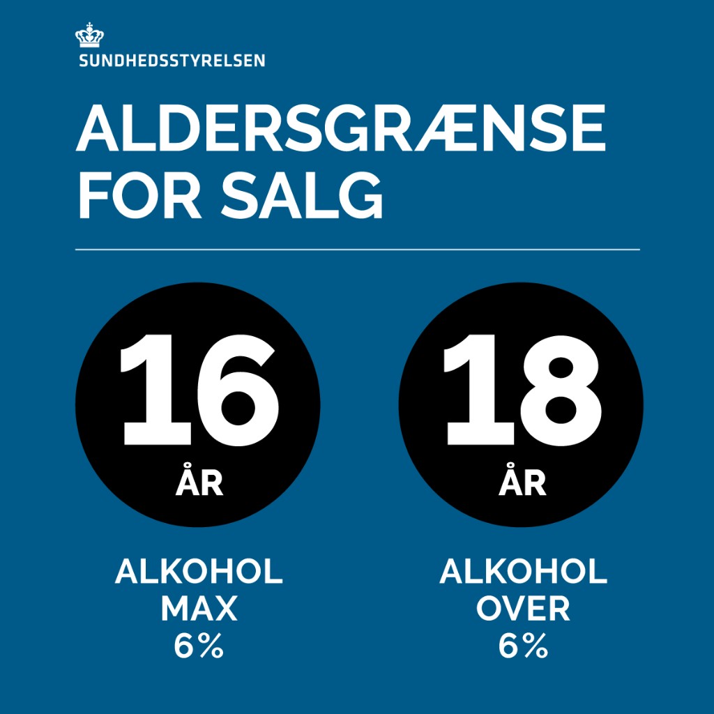 Aldersgrænse for salg. 16 år for alkohol på højst 6 procent. 18 år for alkohol over 6 procent. Sundhedsstyrelsen.